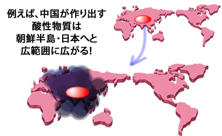 例えば、中国が作り出す酸性物質は朝鮮半島･日本へと広範囲に広がる！