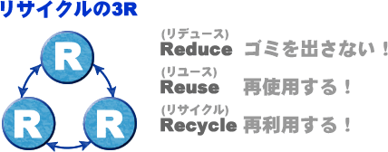 RR